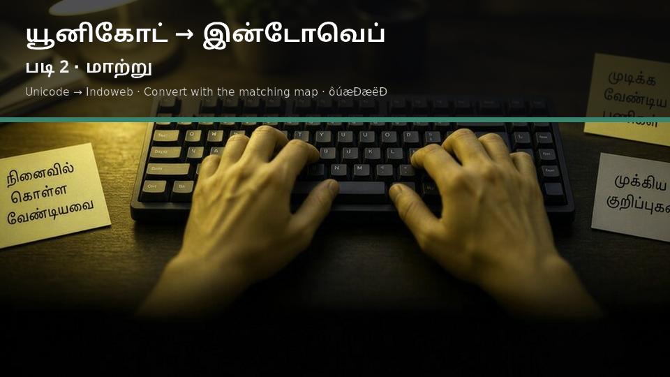 Unicode to Indoweb — படி 2 convert